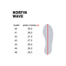 Сандалии мужские NORFIN WAVE р.46 15878-46